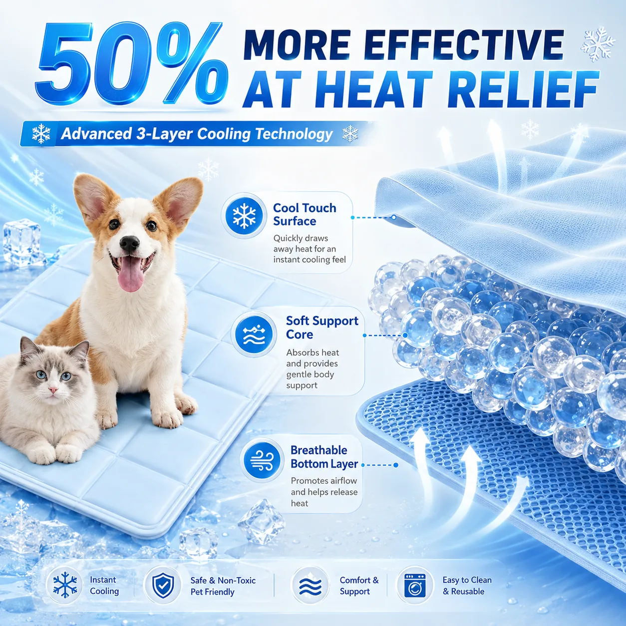Three-layer reusable PVC pet cooling mat construction